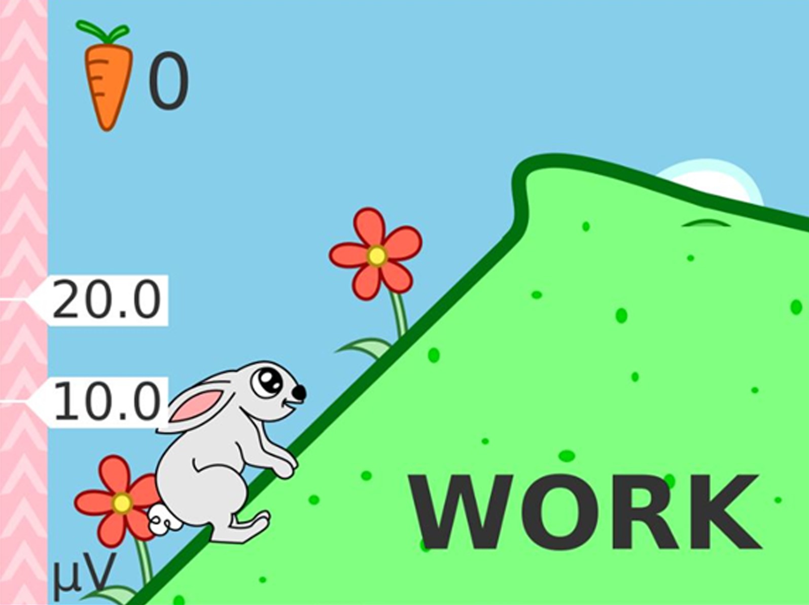 NeuroTrac® MyoPlus Pro - Image 10